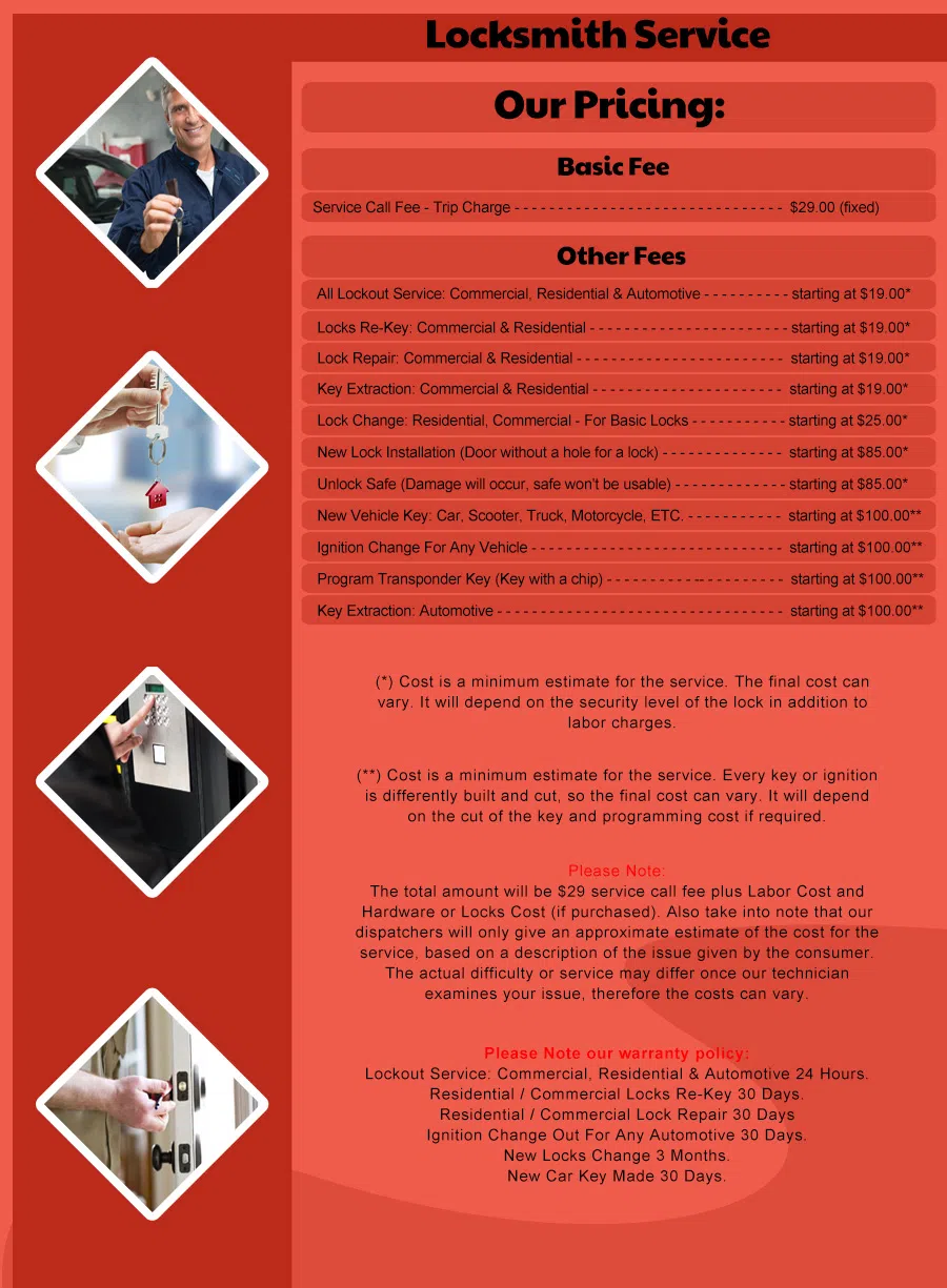 Kingsborough Ridge Locksmith Store, Kingsborough Ridge, TX 210-591-7290